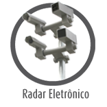 Radar Eletronico